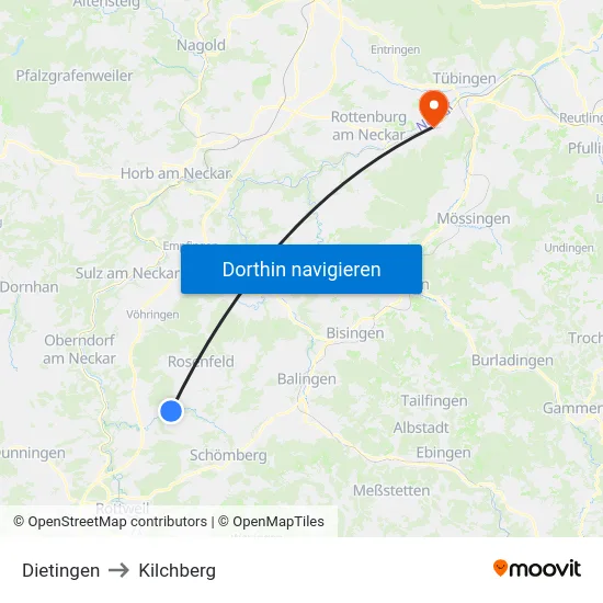 Dietingen to Kilchberg map