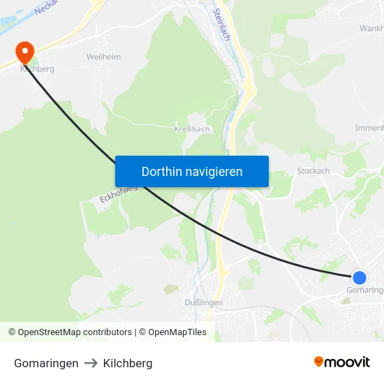 Gomaringen to Kilchberg map