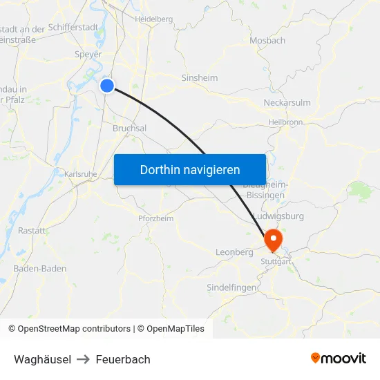 Waghäusel to Feuerbach map