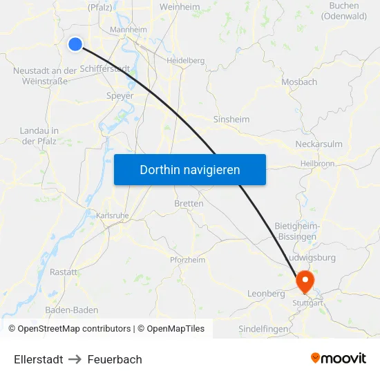 Ellerstadt to Feuerbach map