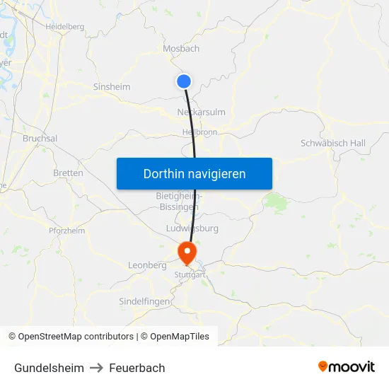 Gundelsheim to Feuerbach map