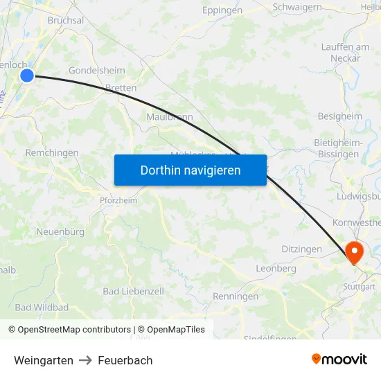 Weingarten to Feuerbach map