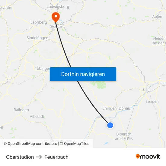 Oberstadion to Feuerbach map