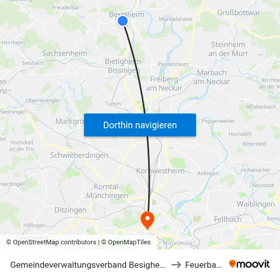 Gemeindeverwaltungsverband Besigheim to Feuerbach map