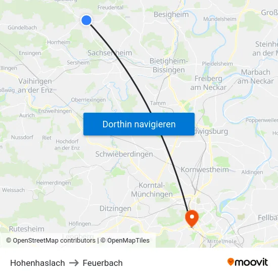 Hohenhaslach to Feuerbach map
