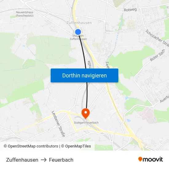 Zuffenhausen to Feuerbach map