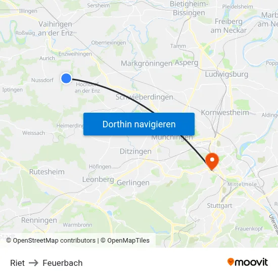 Riet to Feuerbach map
