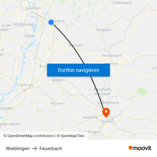 Wieblingen to Feuerbach map