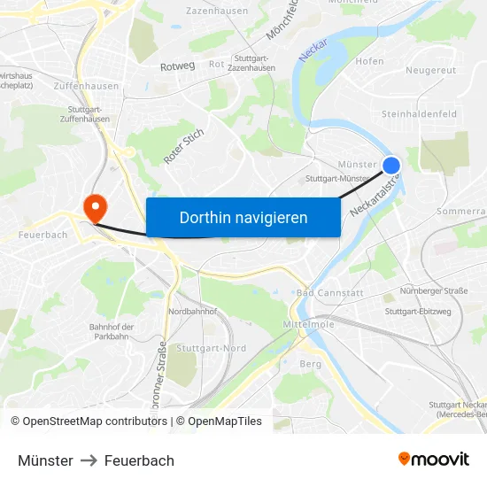 Münster to Feuerbach map