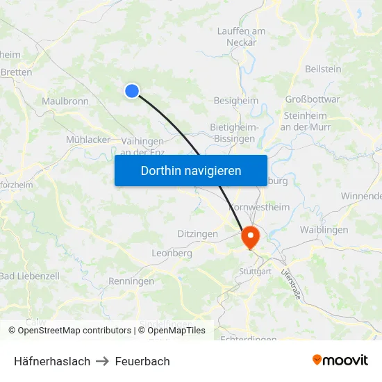 Häfnerhaslach to Feuerbach map
