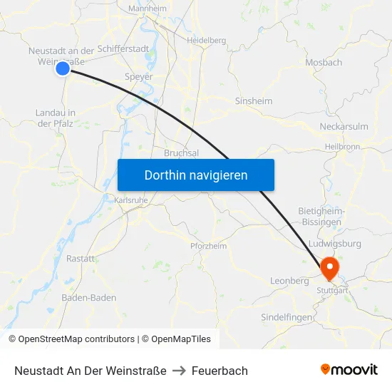 Neustadt An Der Weinstraße to Feuerbach map