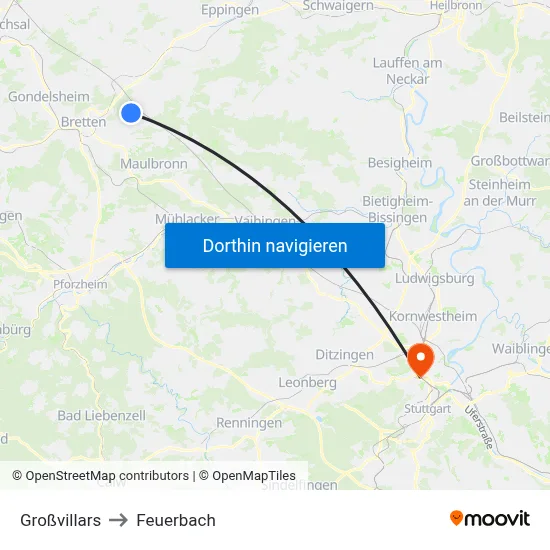 Großvillars to Feuerbach map