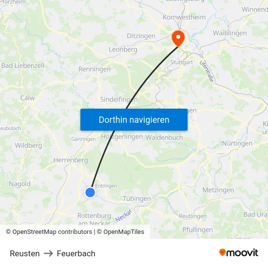 Reusten to Feuerbach map