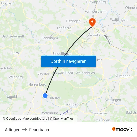 Altingen to Feuerbach map
