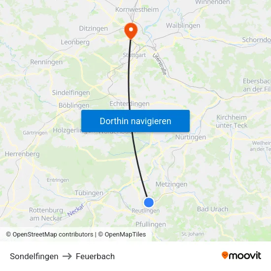 Sondelfingen to Feuerbach map