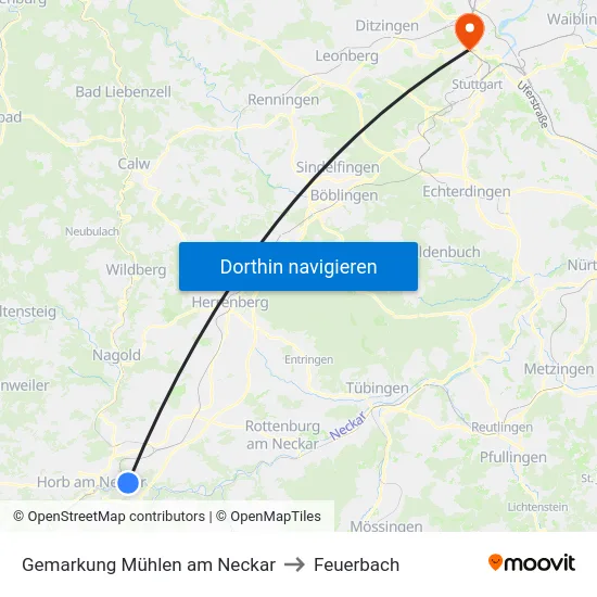 Gemarkung Mühlen am Neckar to Feuerbach map