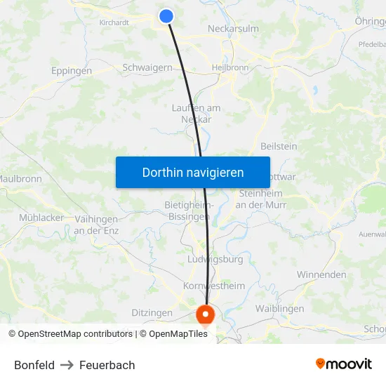Bonfeld to Feuerbach map