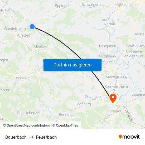 Bauerbach to Feuerbach map