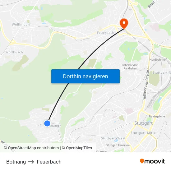 Botnang to Feuerbach map