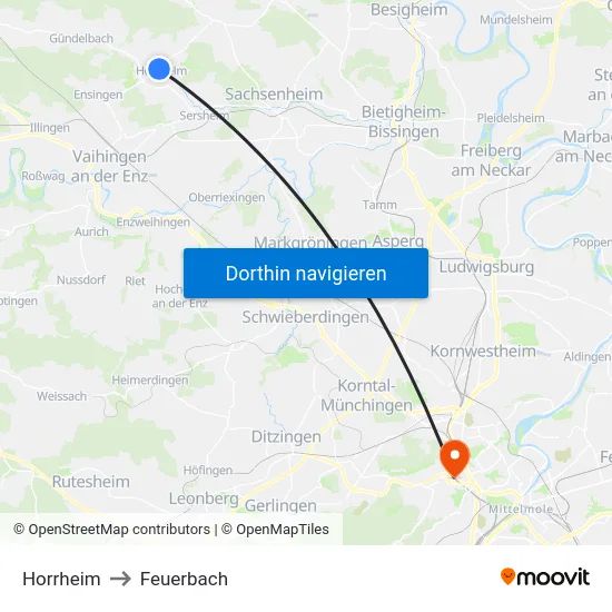 Horrheim to Feuerbach map