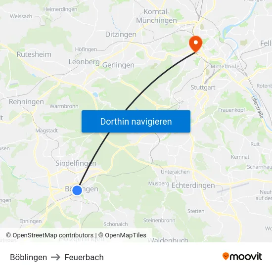 Böblingen to Feuerbach map