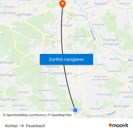 Aichtal to Feuerbach map