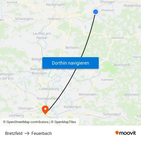 Bretzfeld to Feuerbach map