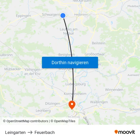 Leingarten to Feuerbach map