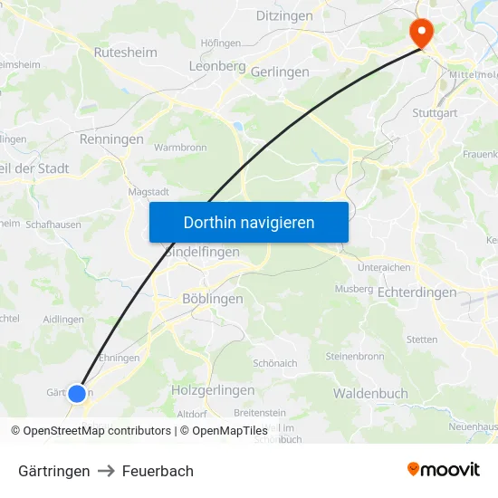 Gärtringen to Feuerbach map