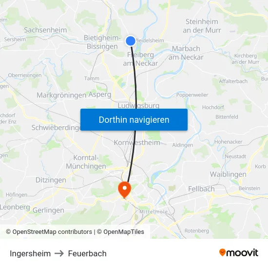 Ingersheim to Feuerbach map