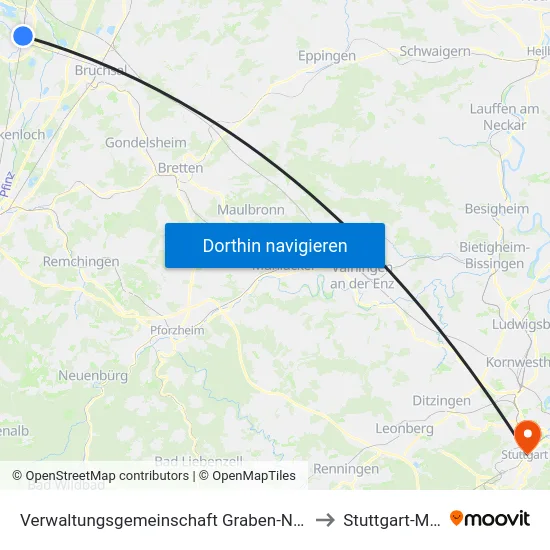 Verwaltungsgemeinschaft Graben-Neudorf to Stuttgart-Mitte map