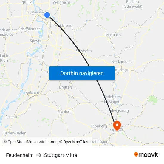 Feudenheim to Stuttgart-Mitte map