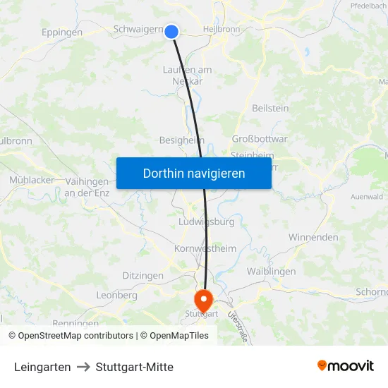 Leingarten to Stuttgart-Mitte map