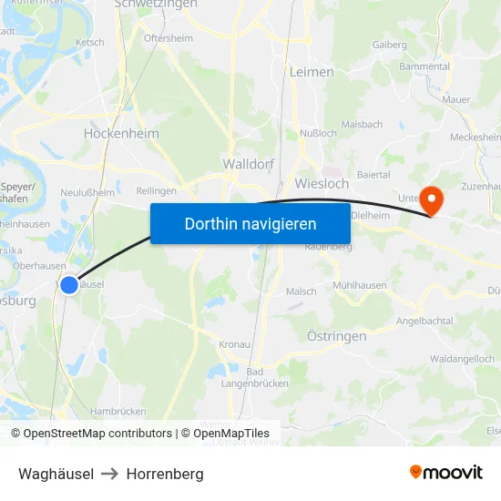 Waghäusel to Horrenberg map