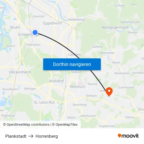 Plankstadt to Horrenberg map