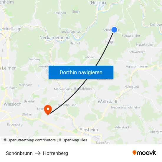 Schönbrunn to Horrenberg map