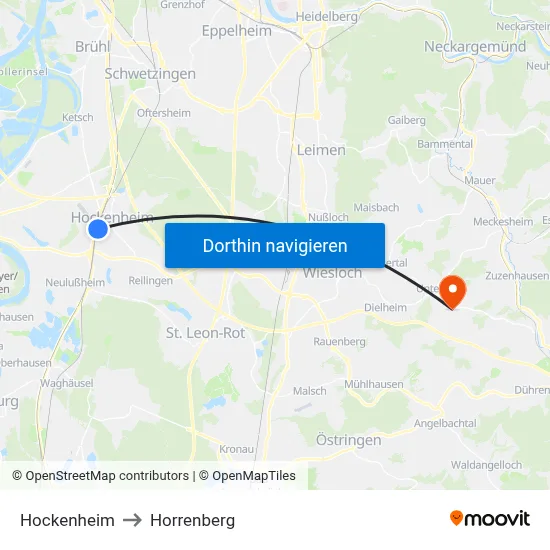 Hockenheim to Horrenberg map