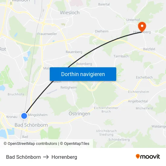 Bad Schönborn to Horrenberg map