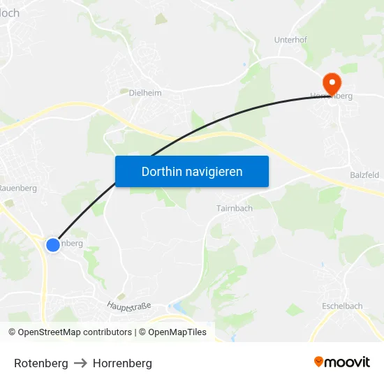 Rotenberg to Horrenberg map