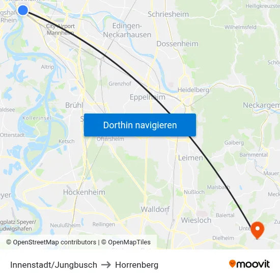 Innenstadt/Jungbusch to Horrenberg map