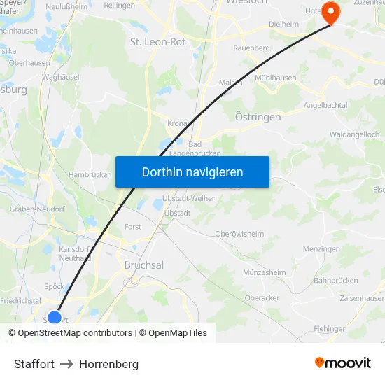 Staffort to Horrenberg map