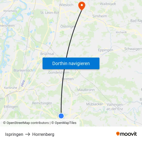 Ispringen to Horrenberg map