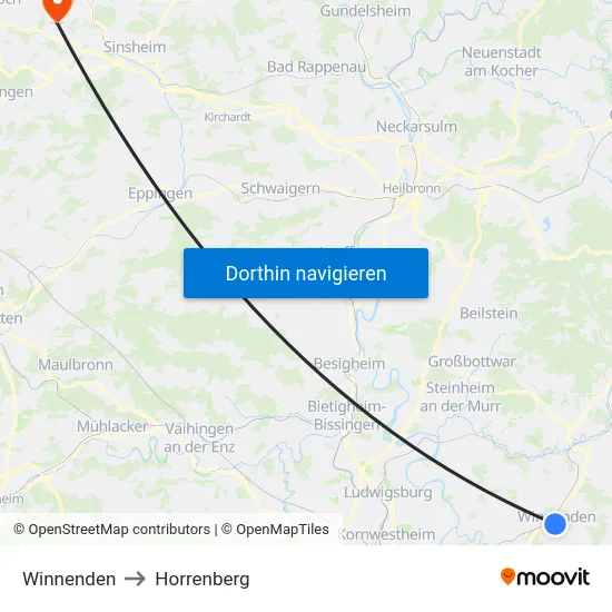 Winnenden to Horrenberg map