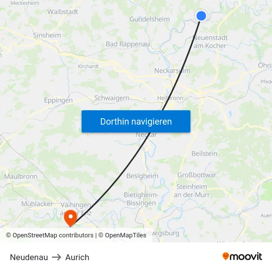 Neudenau to Aurich map
