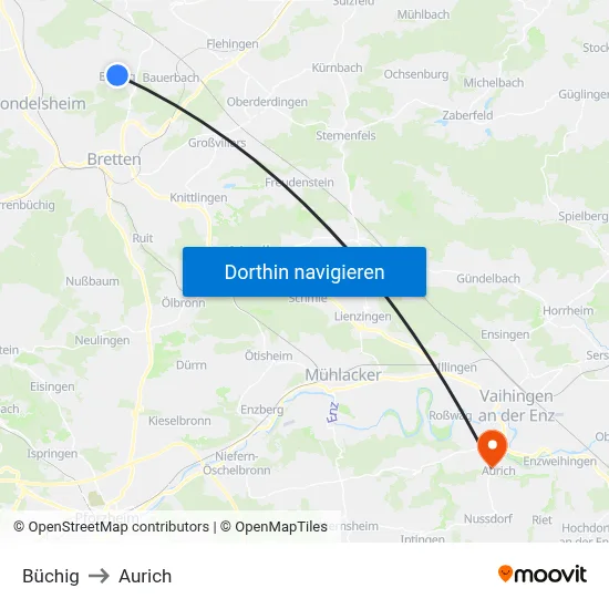 Büchig to Aurich map