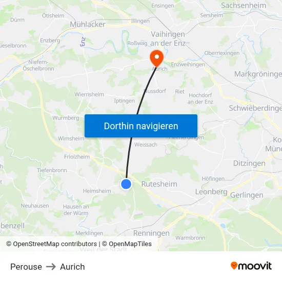 Perouse to Aurich map