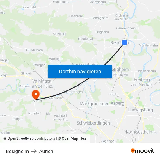 Besigheim to Aurich map