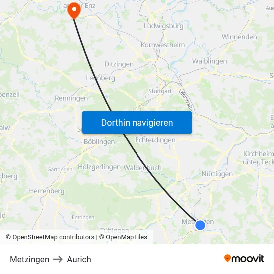 Metzingen to Aurich map