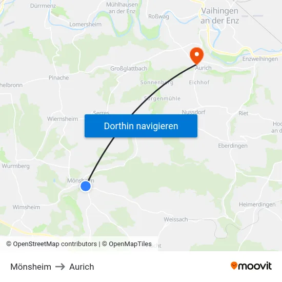 Mönsheim to Aurich map