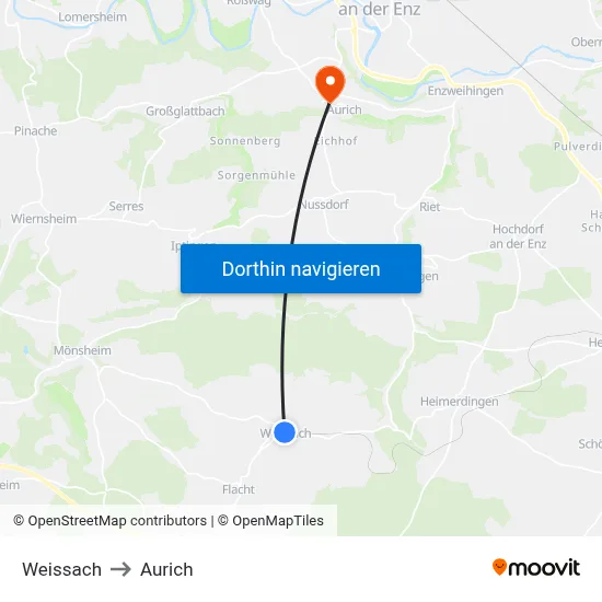 Weissach to Aurich map